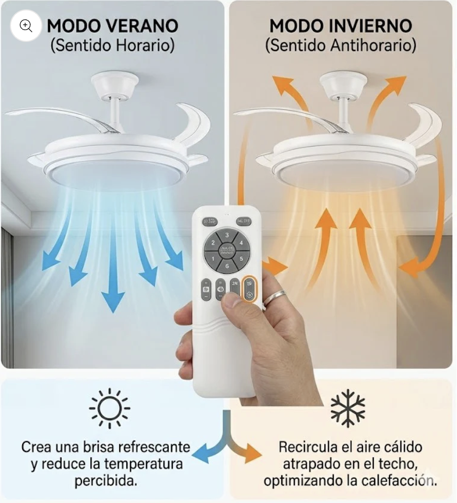 Modo verano (sentido horario) y modo invierno (sentido antihorario)