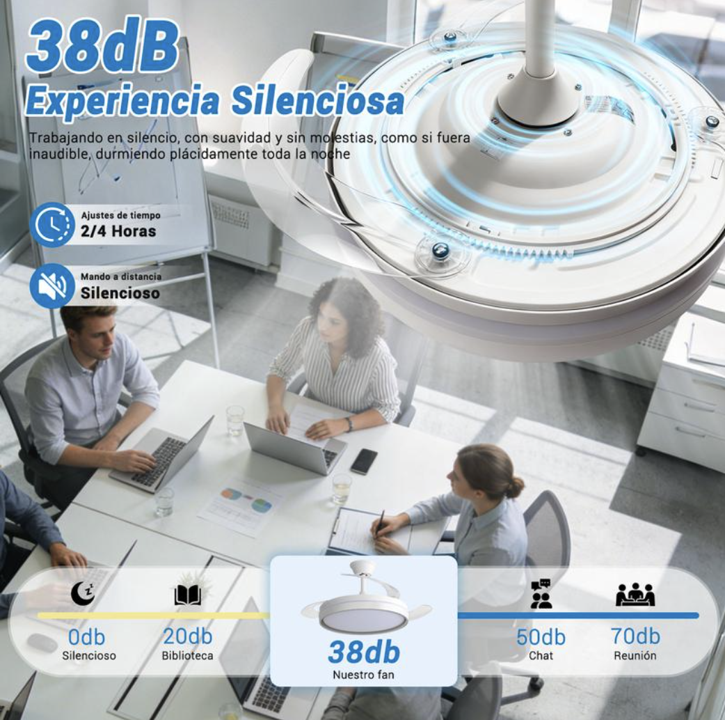 Ventilador de techo Smart® con sólo 38 dB de nivel sonoro